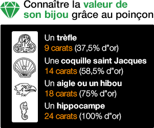 Découvrez la valeur de vos bijoux en or grâce au poinçon